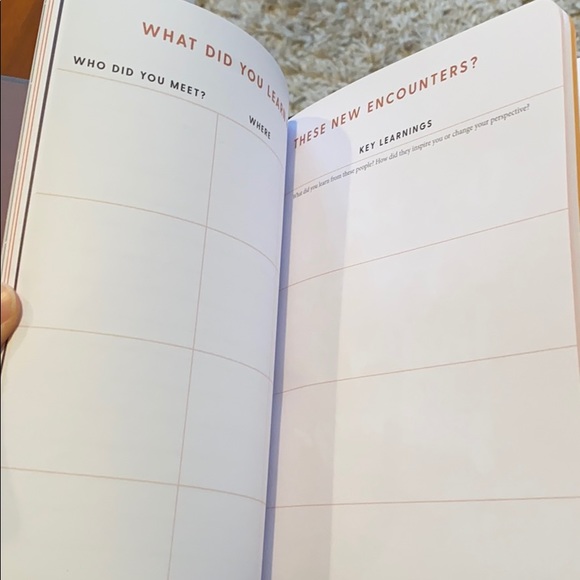 Wanderlust planner and journal for travels - Picture 4 of 13